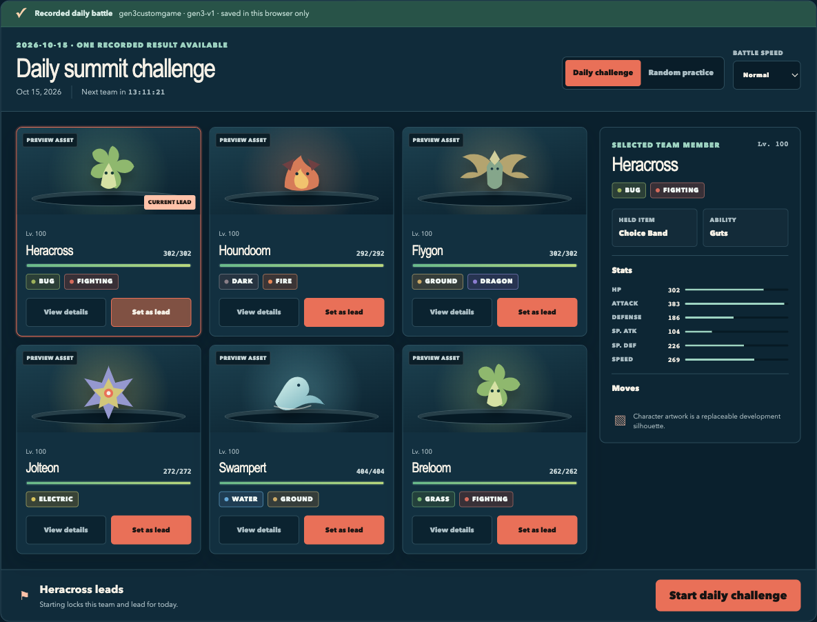 Daily Red team setup showing six team cards, View details buttons, Set as lead buttons, and the selected Pokémon details panel